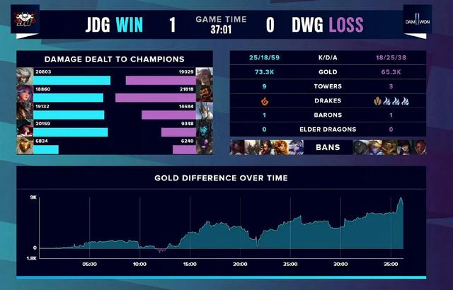 金咕咕doinb直播间-开云体育app