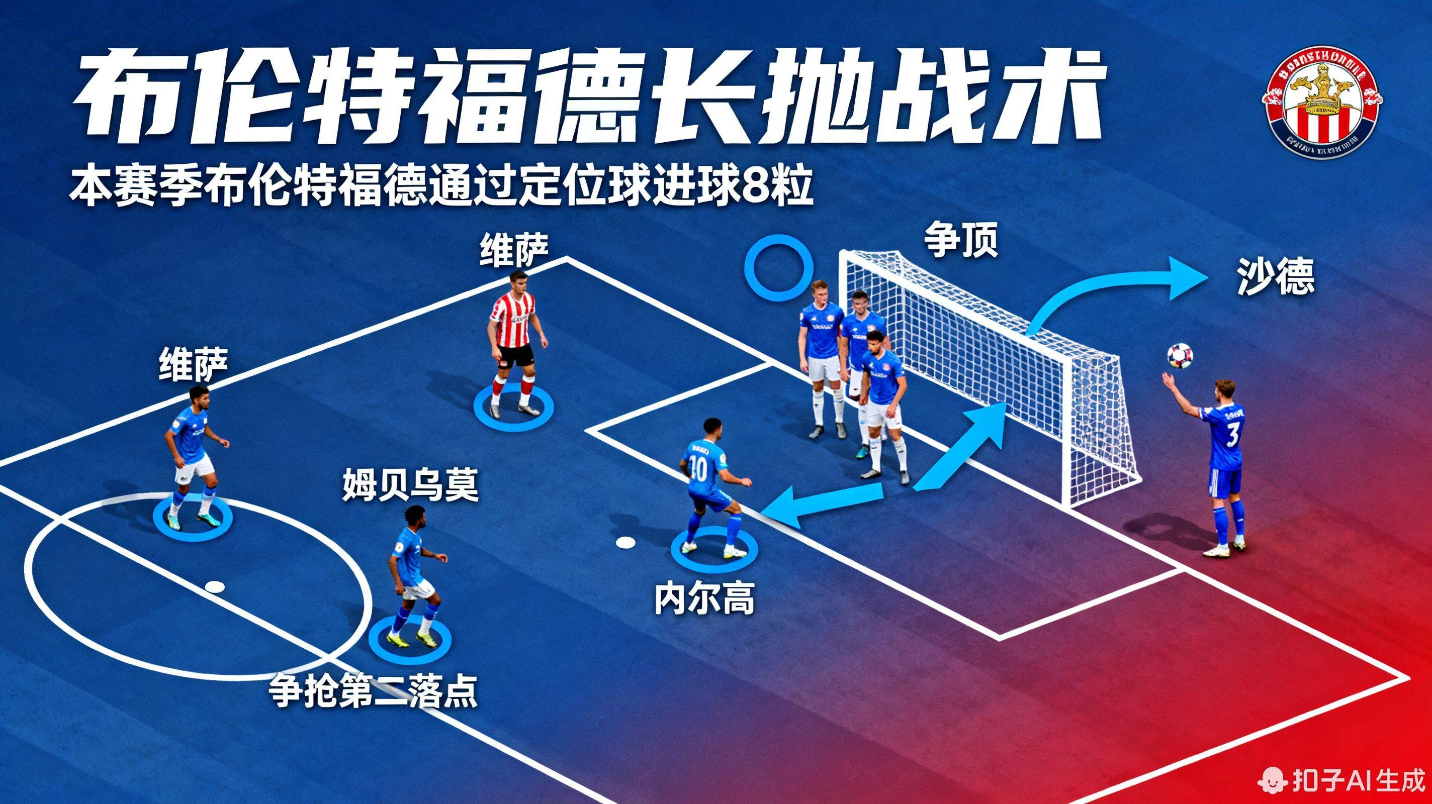 窗口期突围战来临，波尔图围绕英超造点机会，震撼外界，阵容厚度经受考验的简单介绍-开云体育app