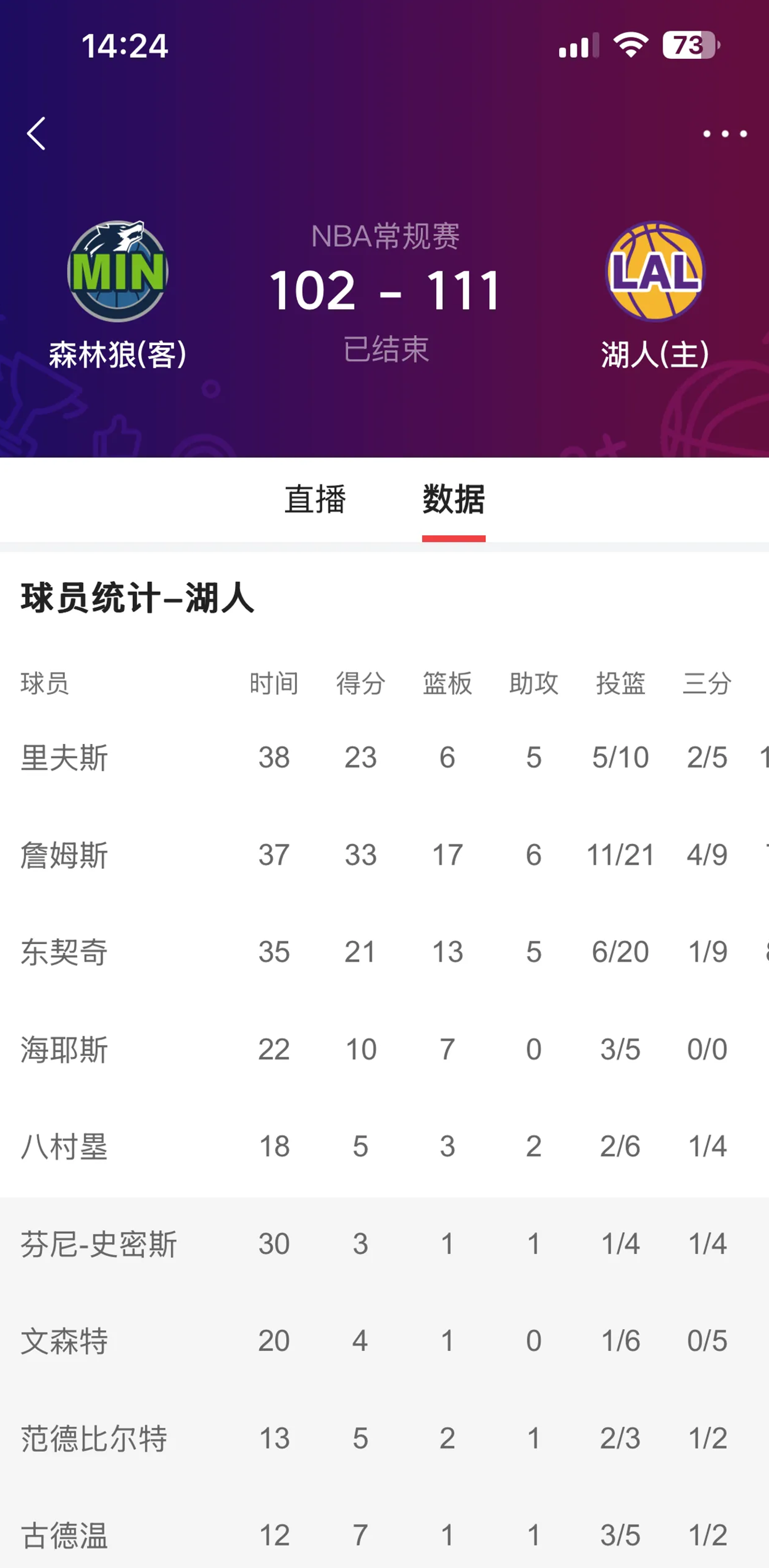 关于风云突变达拉斯独行侠窗口期临场应变，NBA季后赛版图或变，信心回归，阵容厚度经受考验的信息-开云体育入口